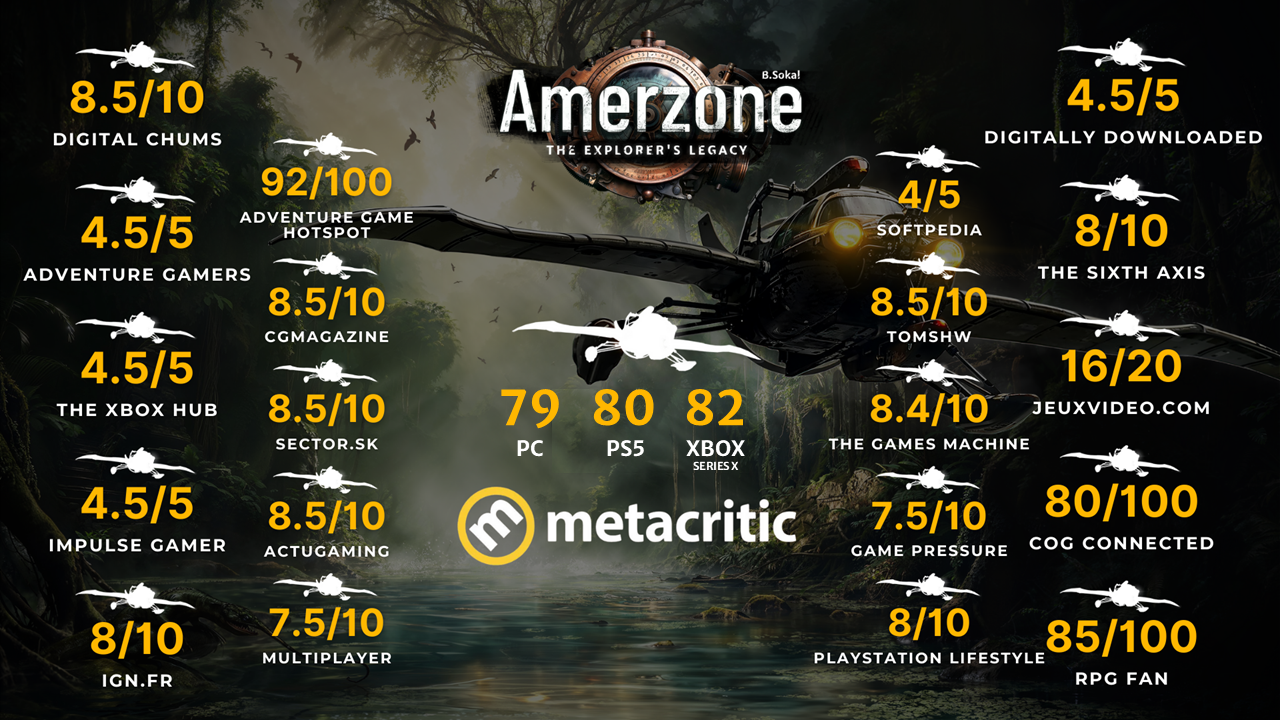 amerzone