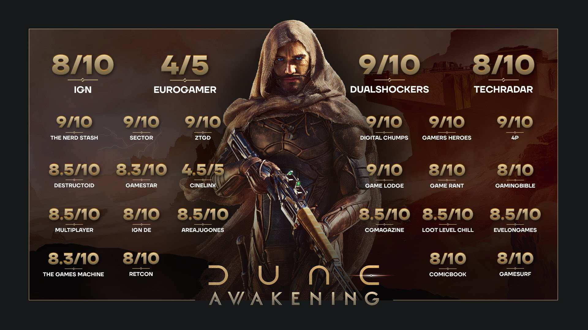 Dune Awakening