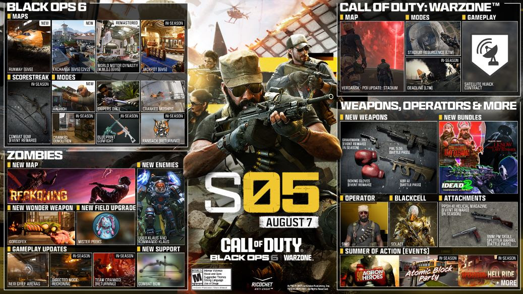 call of duty