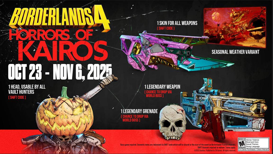 borderlands 4