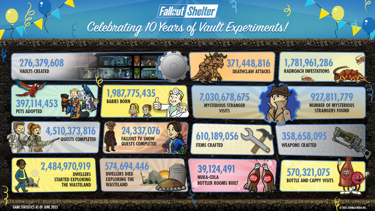 fallout