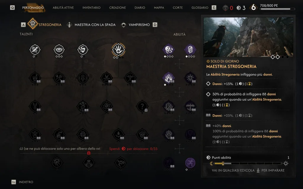 The Blood of Dawnwalker